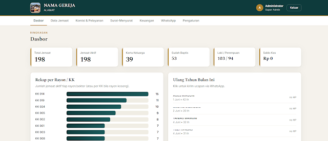 Aplikasi Manajemen Data Jemaat (Gratis 100%)